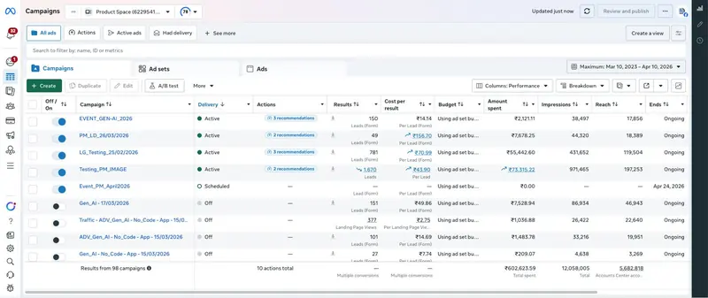 Meta Ads Manager ads dashboard with active campaigns